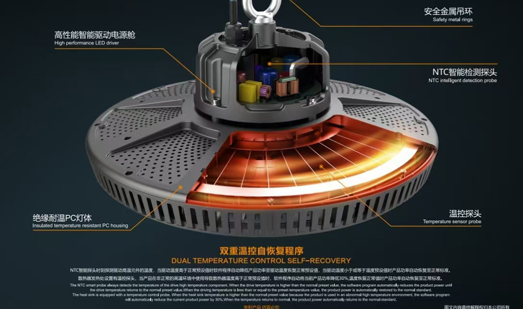 The Value of Intelligent Factory Industrial Lighting