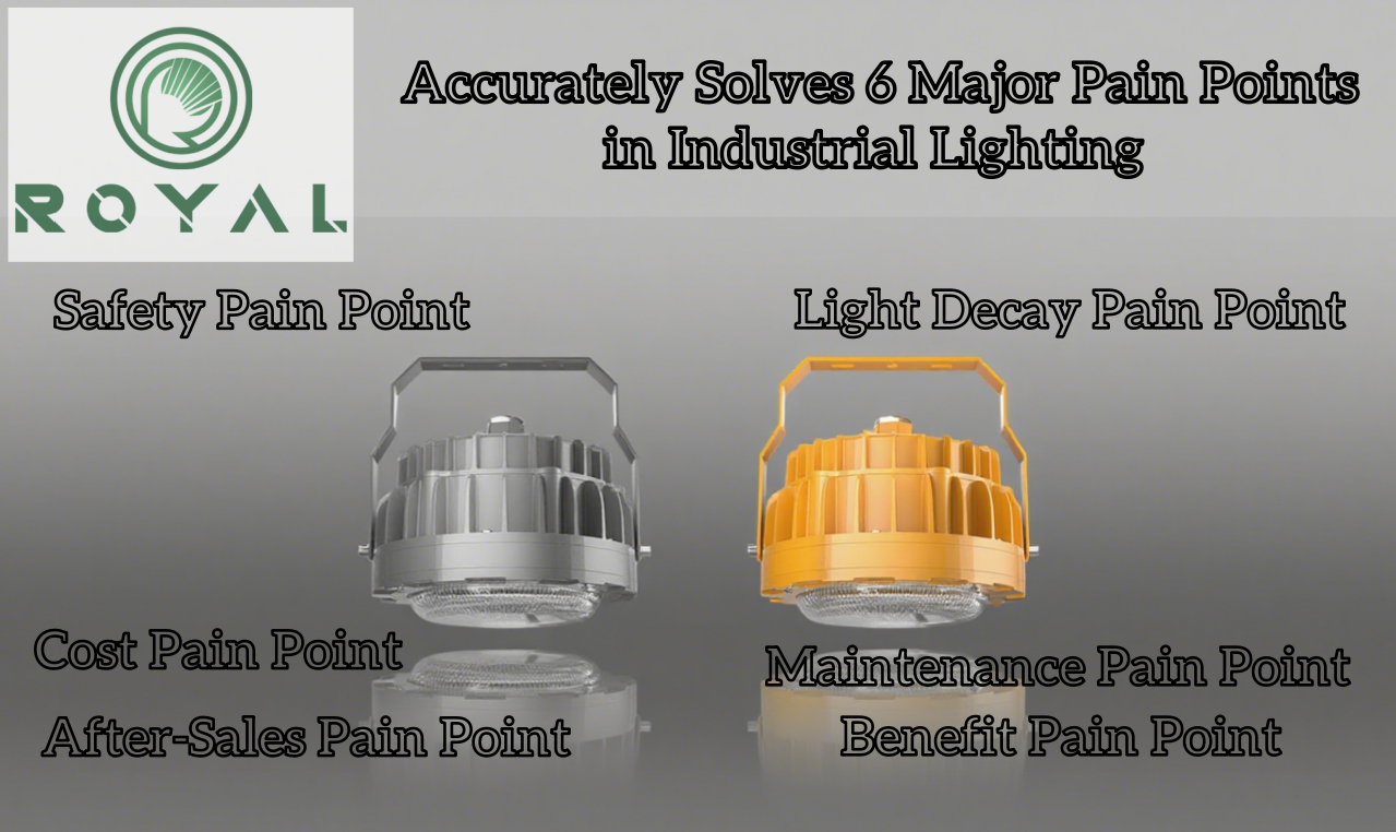 ROYAL: Precisely Addressing 6 Major Pain Points in Industrial Lighting, Transforming Lighting from a 