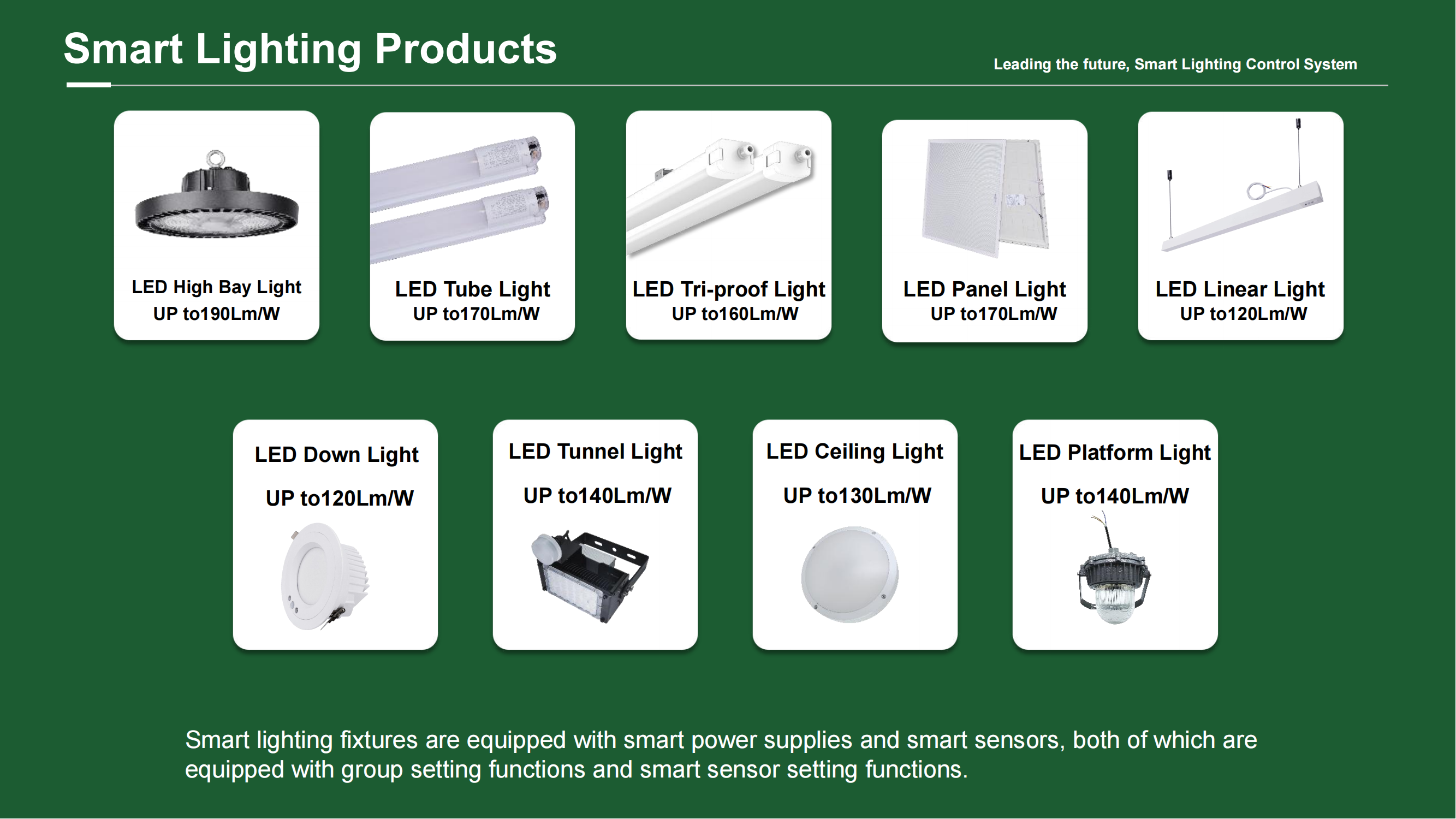 The Functions of Smart Industrial Factory Lighting