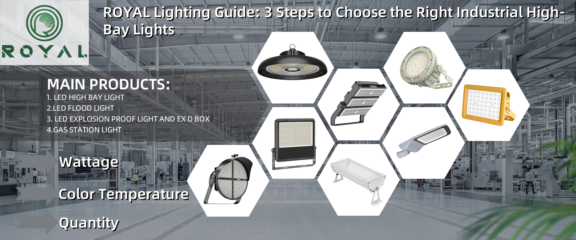 ROYAL Lighting Guide: 3 Steps to Choose the Right Industrial High-Bay Lights – From Wattage & Color Temperature to Quantity